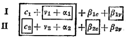 Formula bottom p 158