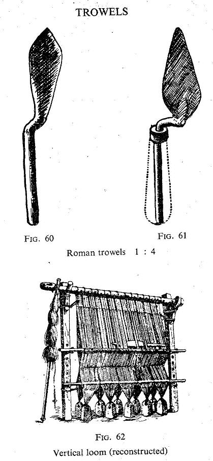 Trowels