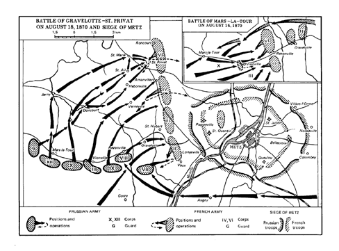 Battle of Mars and Gravelotte