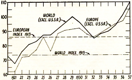 [ Graph 1 ]