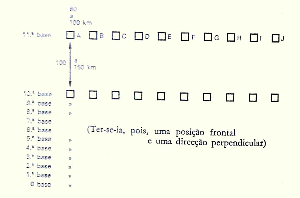 grafico