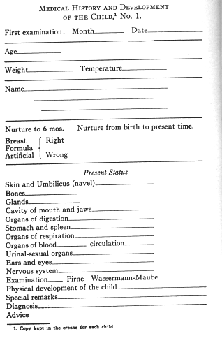 Medical History and Development of the Child, No. 1