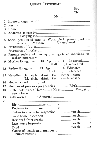 Census Certificate 