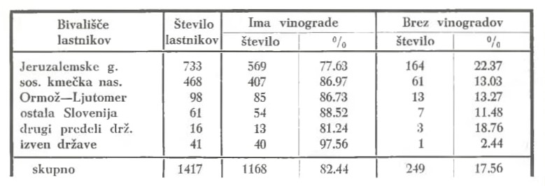 Slika: razpredelnica