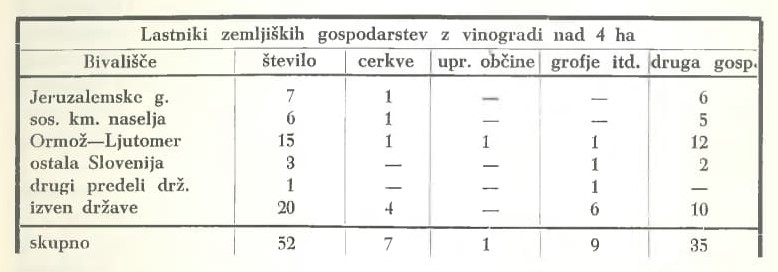 Slika: razpredelnica